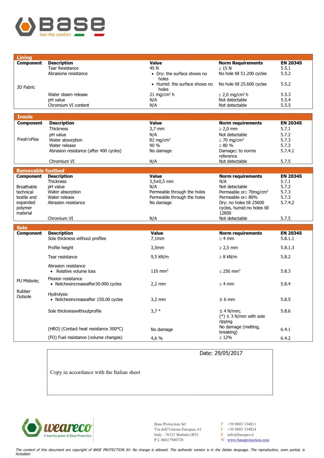 Base BE-STRONG TOP S3 HRO CI HI SRC B0888
