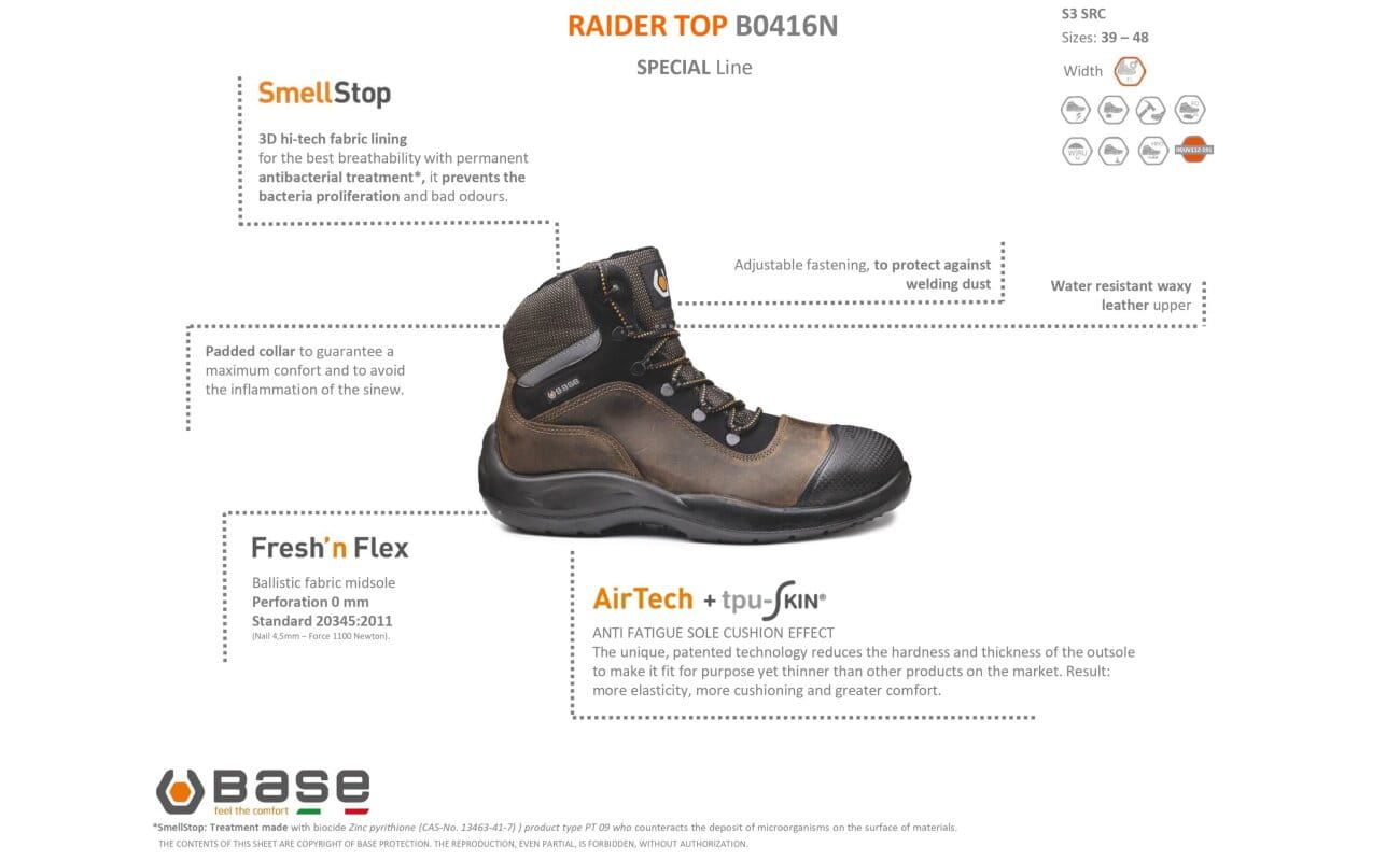 Base Raider Top S3 SRC B0416