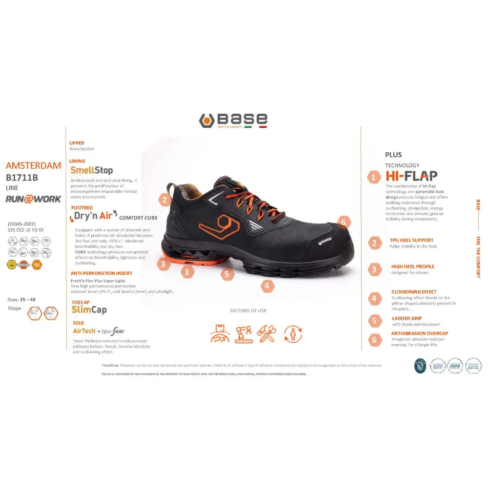 Base Amsterdam S3S ESD CI LG FO SR