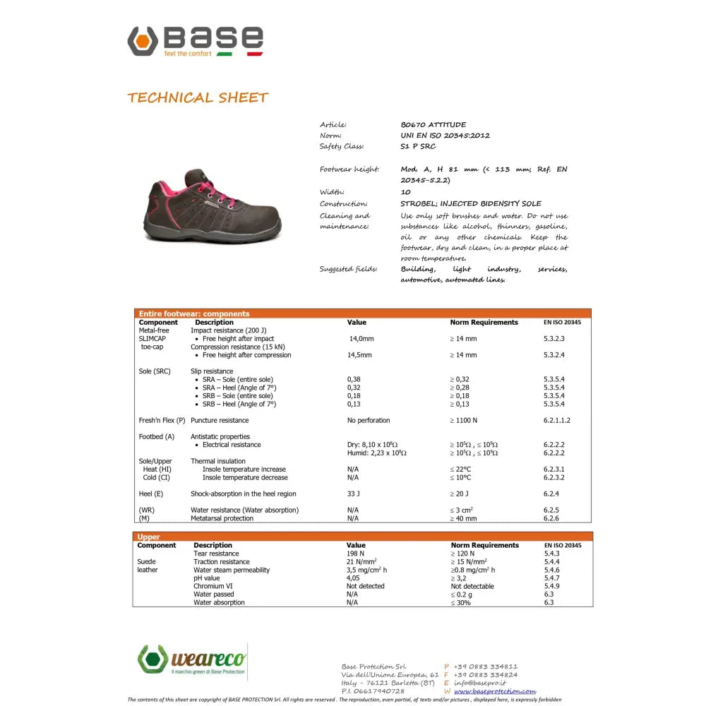 Base Attitude S1P SRC