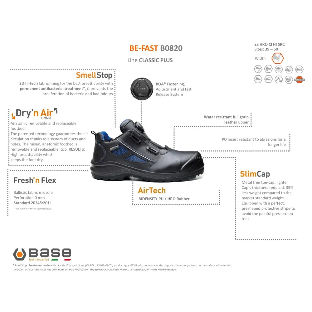 Base Be-Fast S3 HRO CI HI SRC