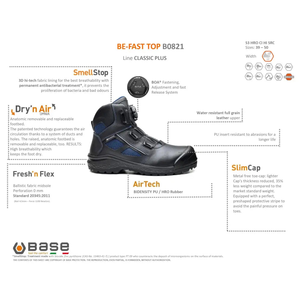 Base Be-Fast Top S3 HRO CI HI SRC