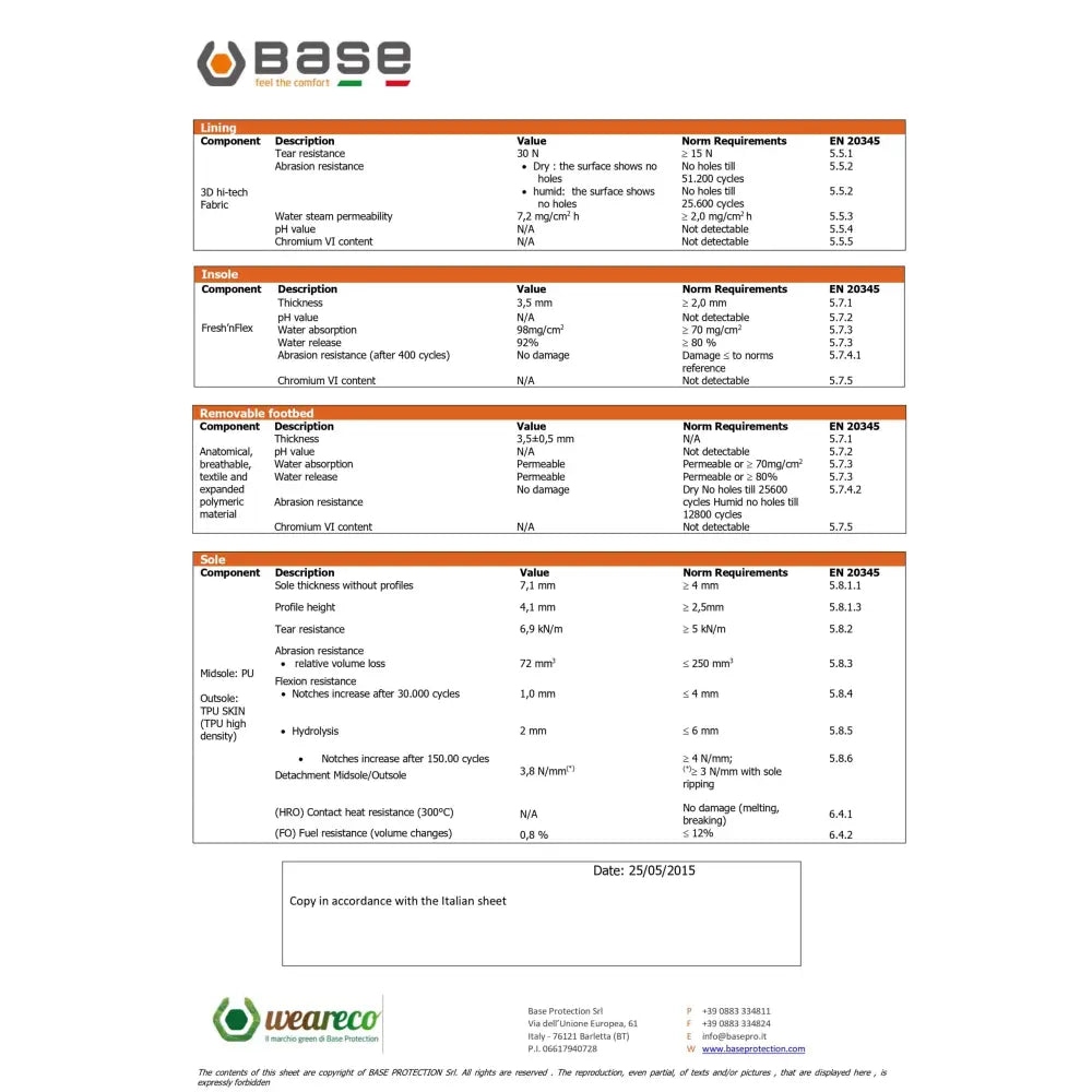Base Be-Free S3 SRC