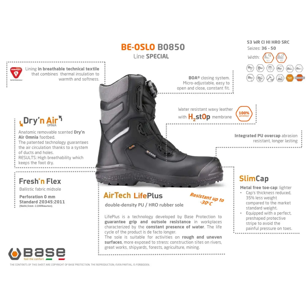 Base BE-OSLO S3 WR CI HI HRO SRC