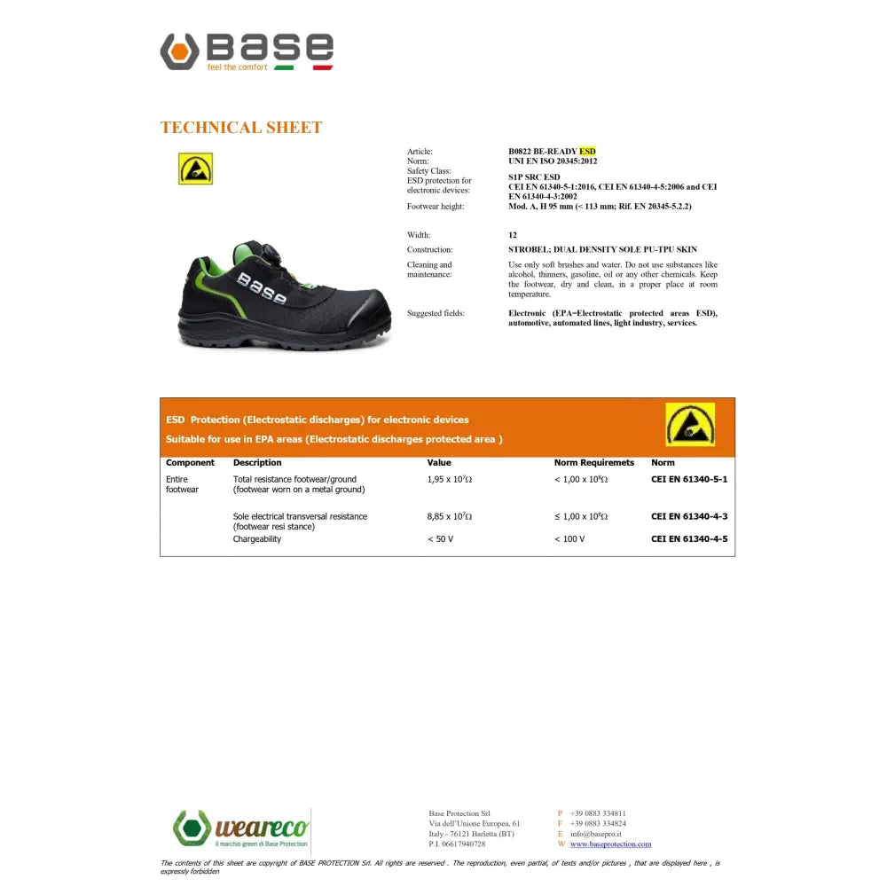 Base Be-Ready S1P ESD SRC