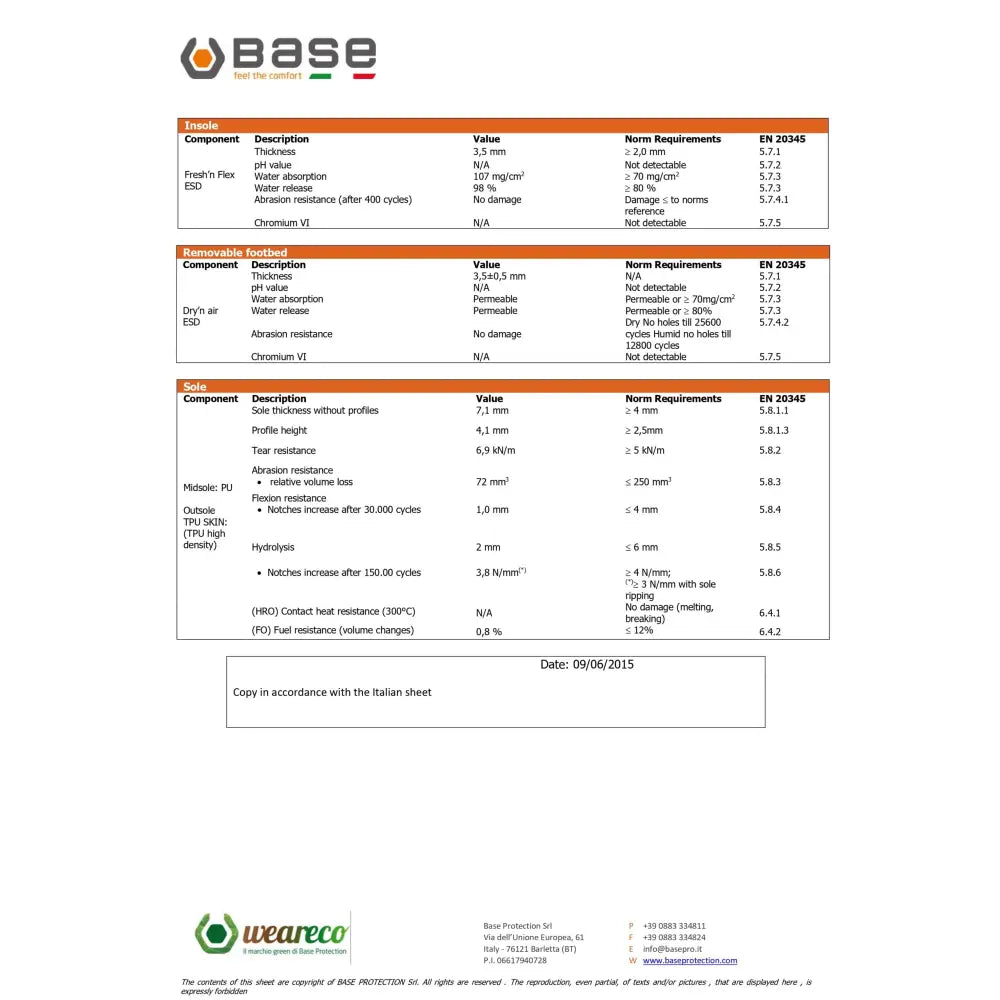 Base Be-Style S1P ESD SRC