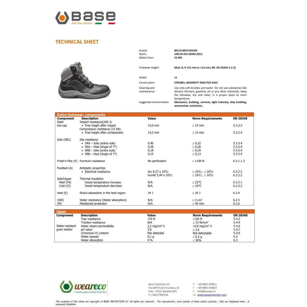 Base Beethoven S3 SRC