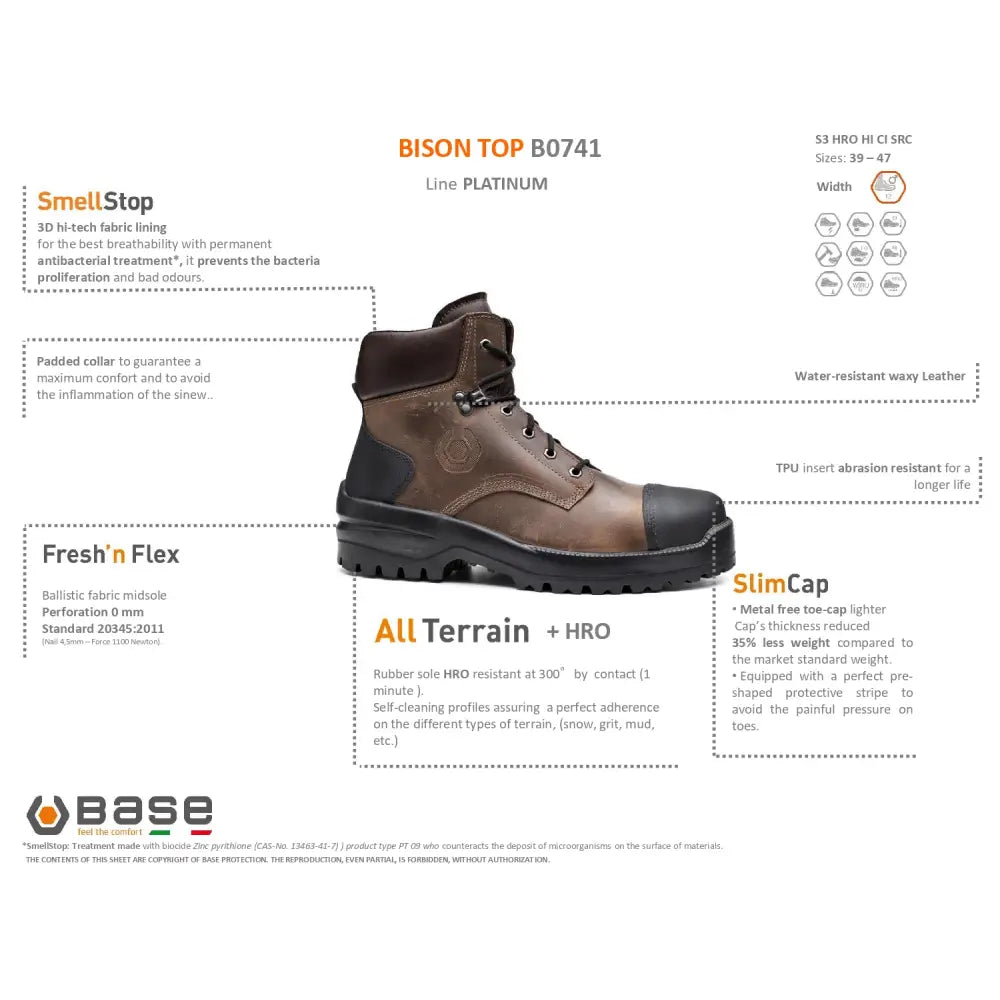 Base Bison Top S3 HRO CI HI SRC