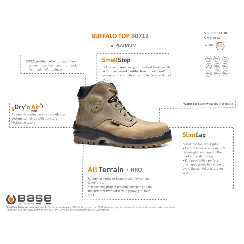 Base Buffalo Top S3 HRO CI HI SRC