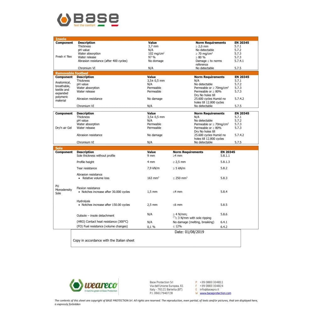 Base Chester Top S3 SRC