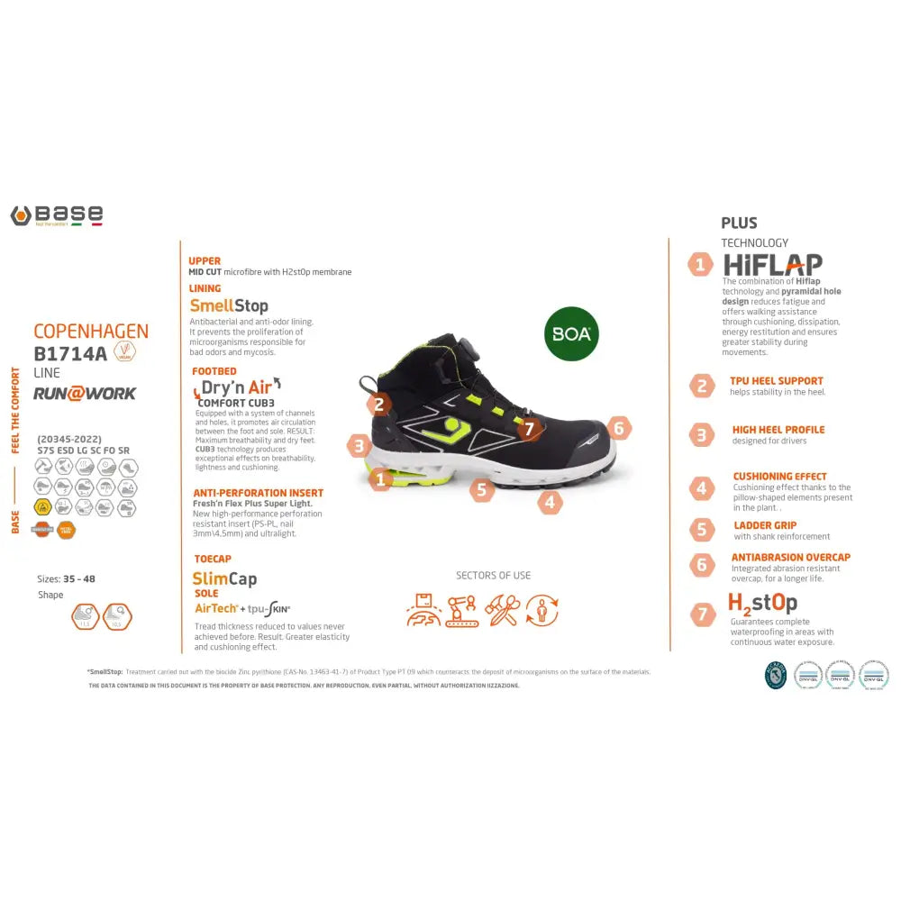 Base Copenhagen S7S ESD LG SC FO SR BOA