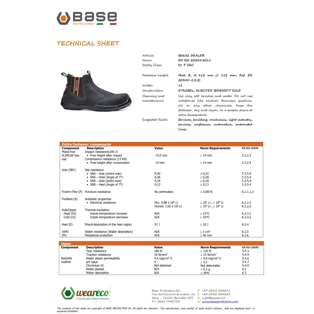 Base Dealer S1P SRC