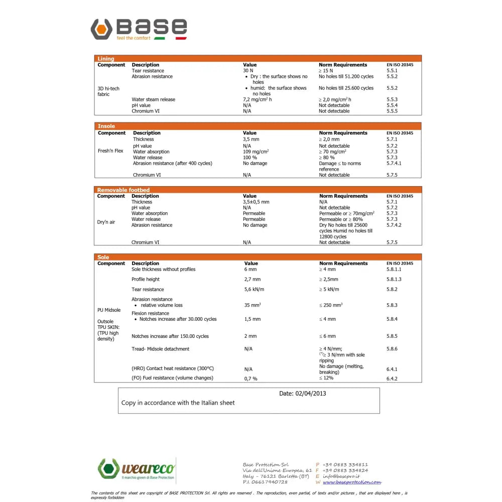 Base Dealer S1P SRC