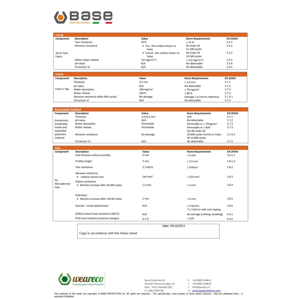 Base Etoile S3 SRC