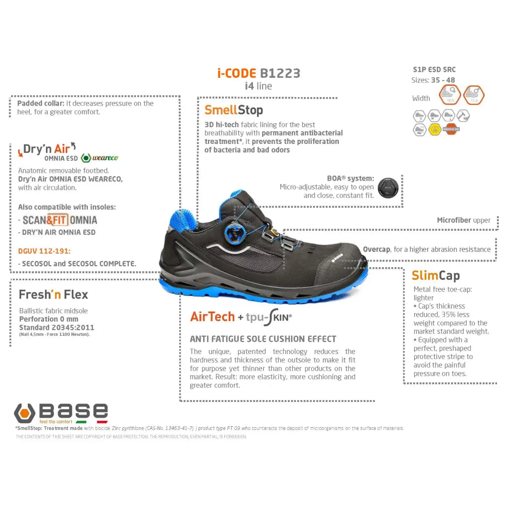 Base I-CODE S1P ESD SRC