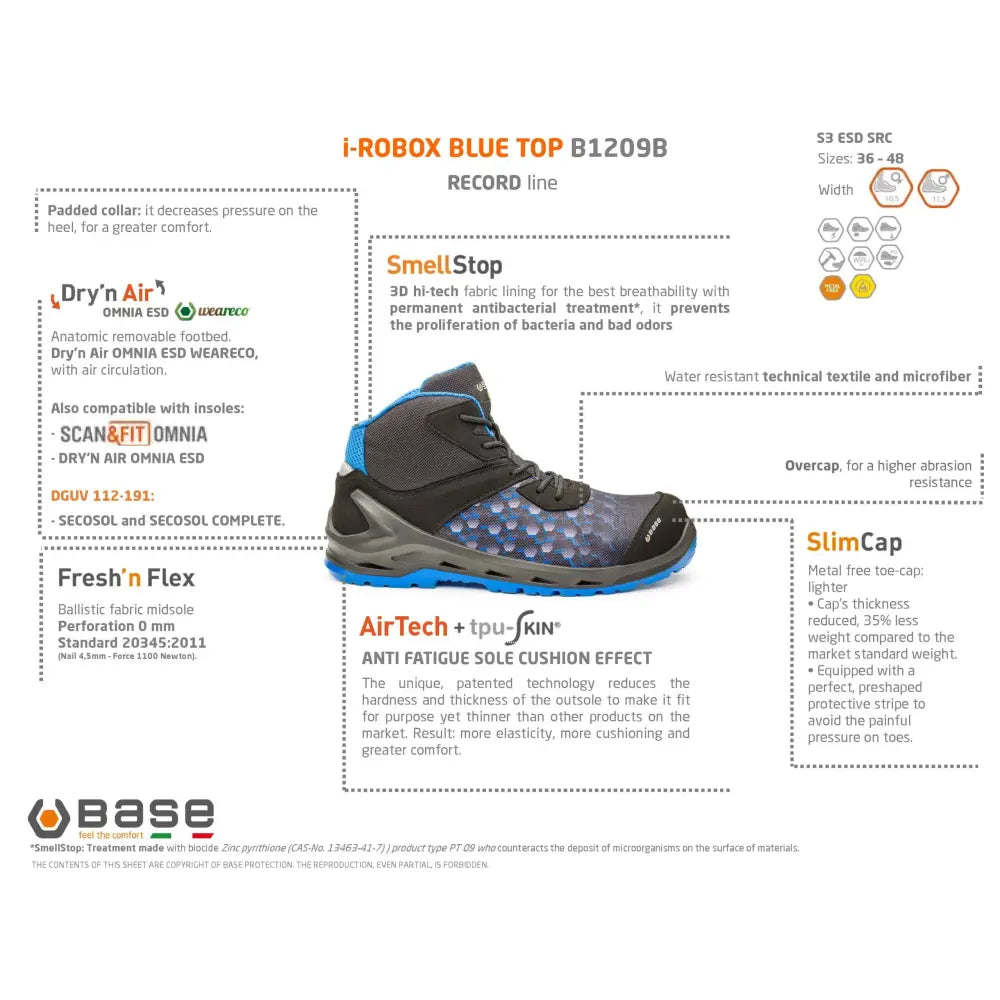 Base I-ROBOX BLUE TOP S3 ESD SRC - 35