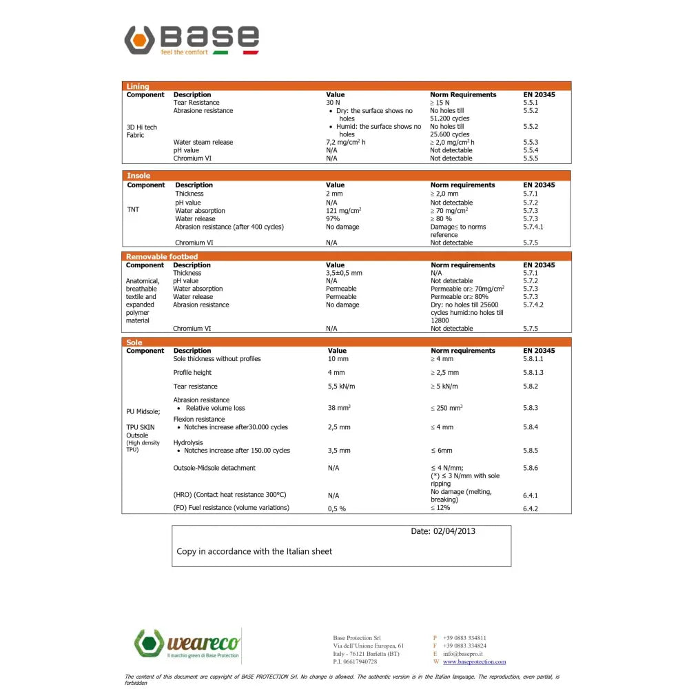 Base Metatarsal S3 M SRC