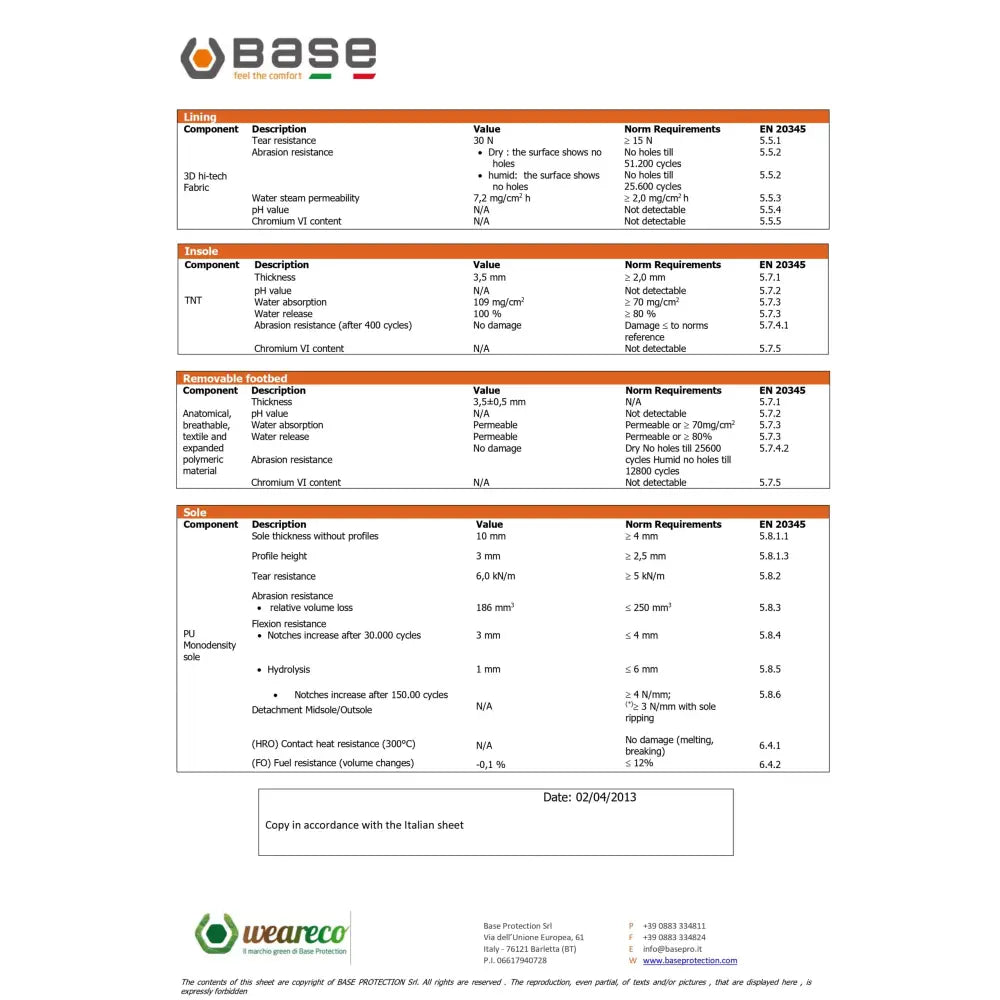 Base Morrison S3 SRC