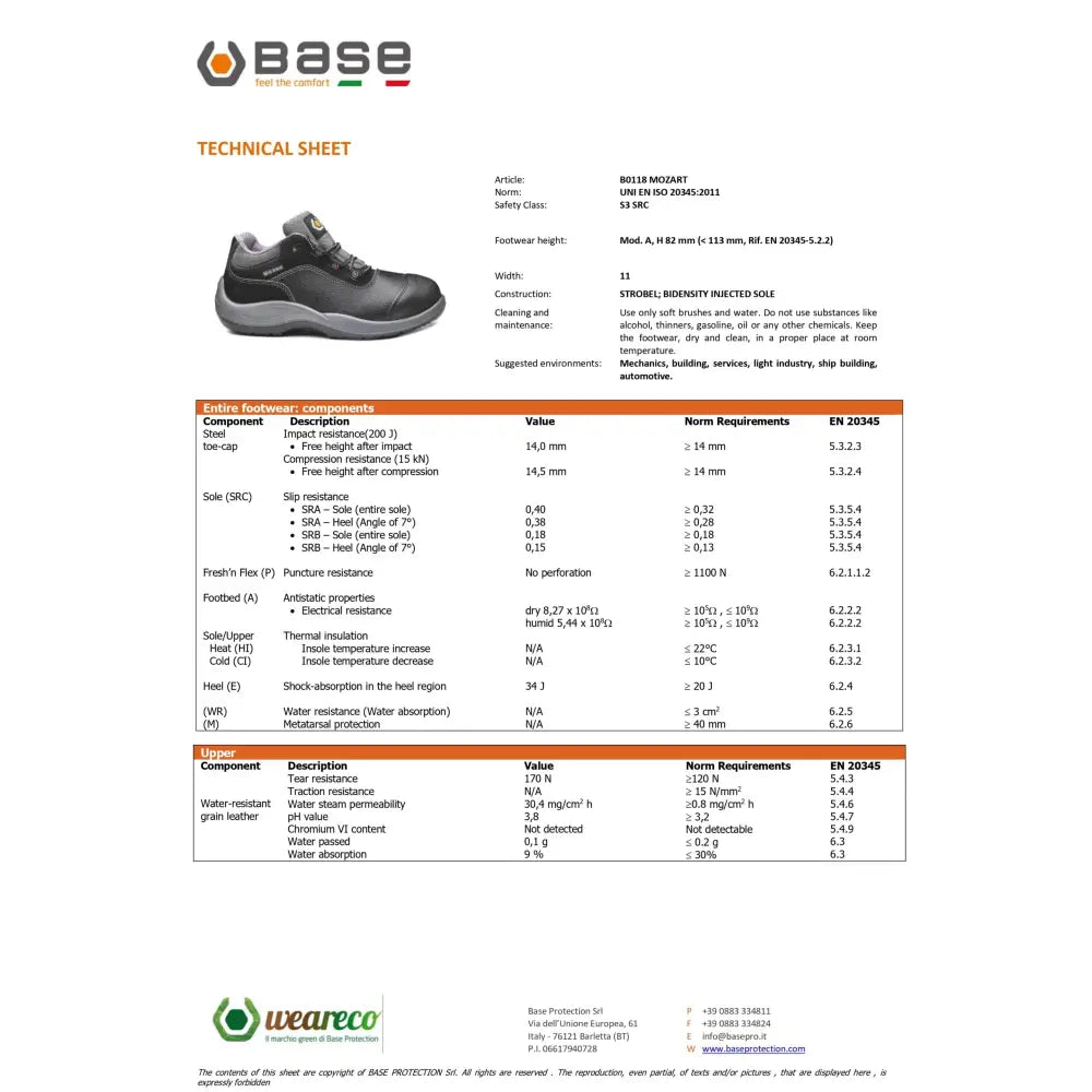 Base Mozart S3 SRC