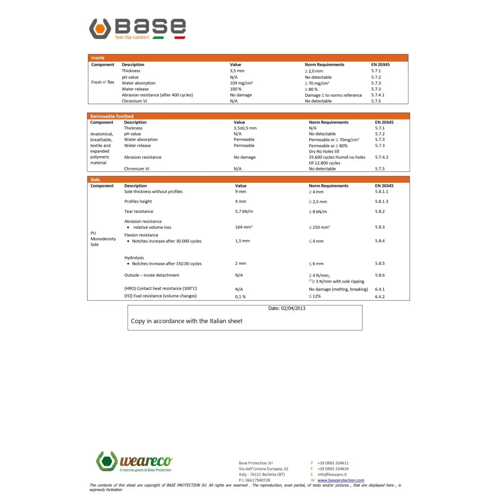 Base Opera S1P SRC