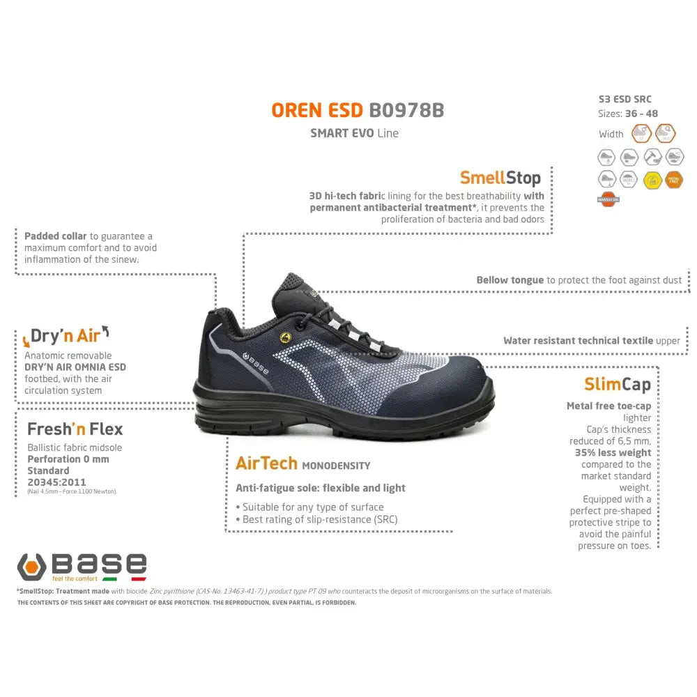 Base OREN S3 ESD SRC