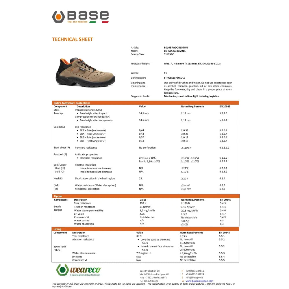 Base Paddington S1P SRC