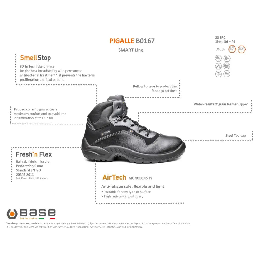 Base Pigalle S3 SRC