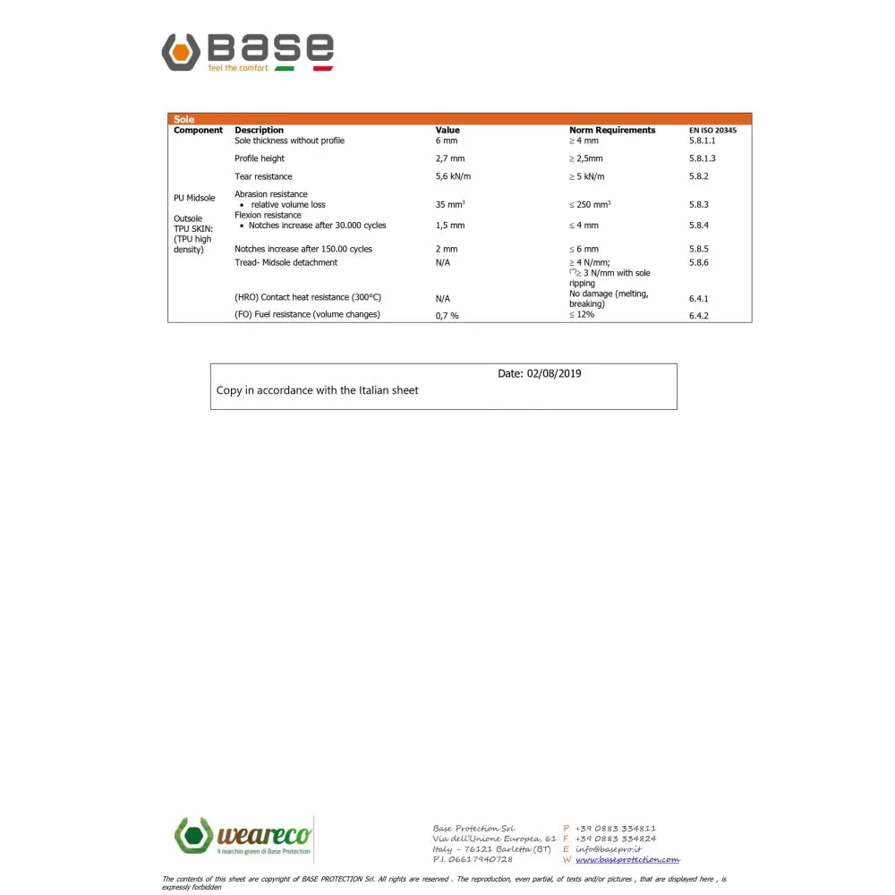 Base Rafting S3 SRC