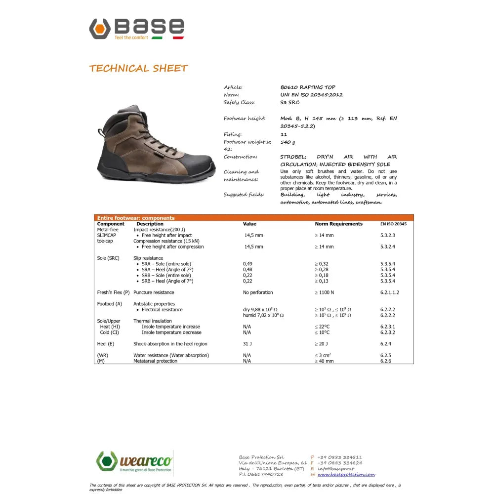 Base Rafting Top S3 SRC