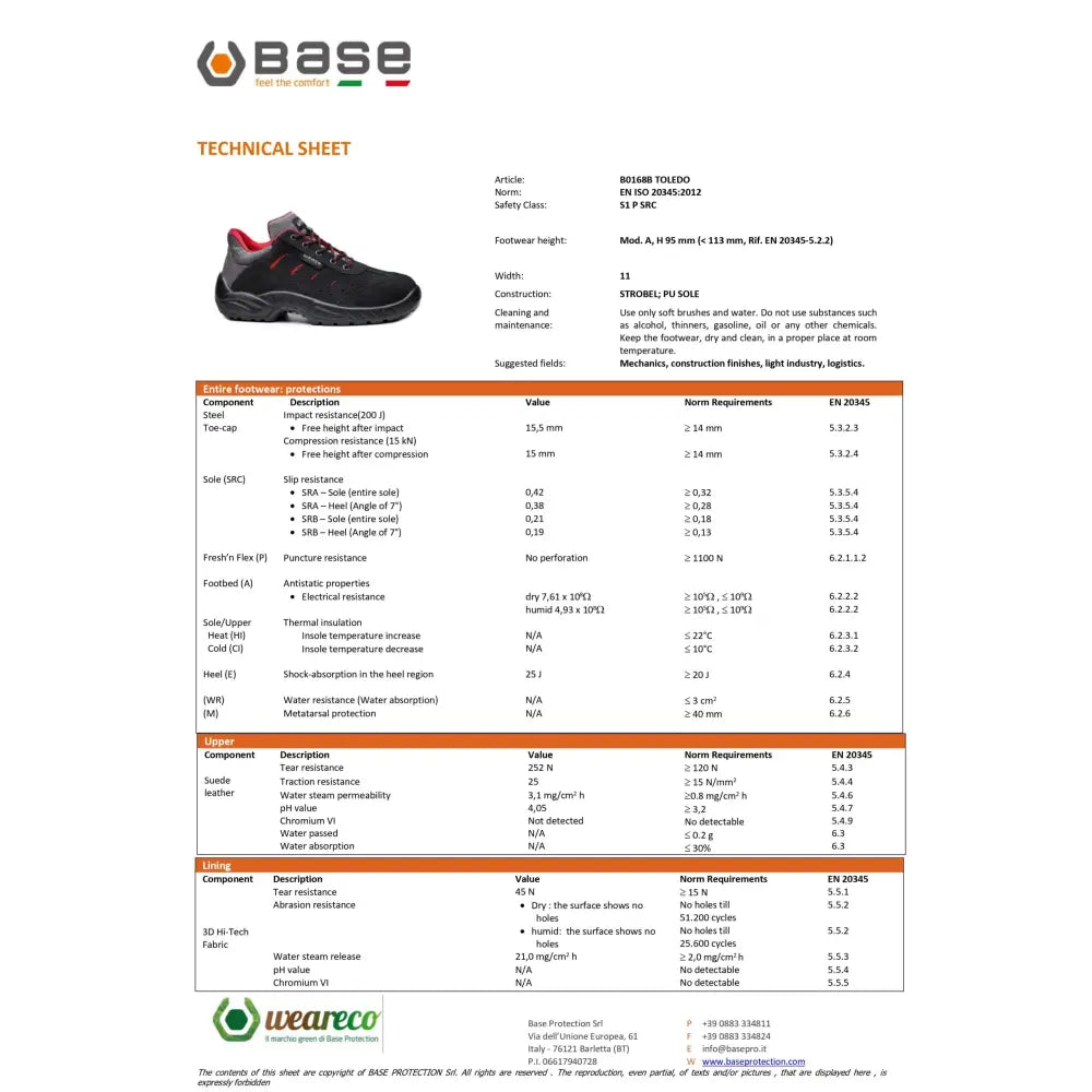 Base Toledo S1P SRC