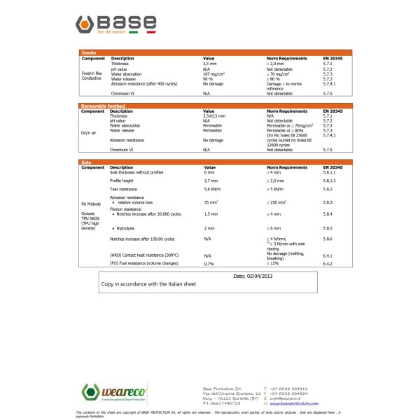 Base Aerobic S1P ESD SRC B0617