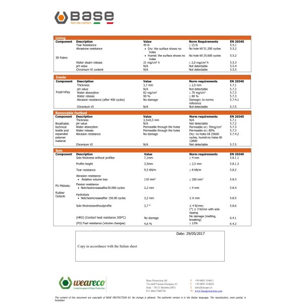 Base BE-STRONG TOP S3 HRO CI HI SRC B0888