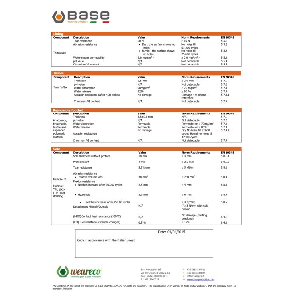 Base Bach S3 CI SRC B0120