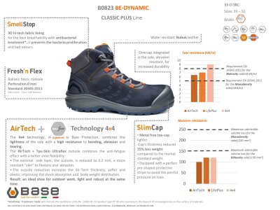 Base Be-Dynamic S3 SRC B0823