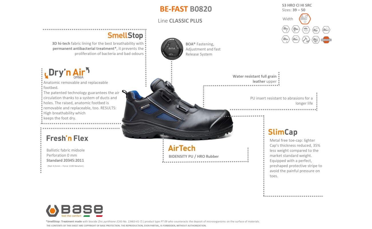 Base Be-Fast S3 HRO CI HI SRC B0820