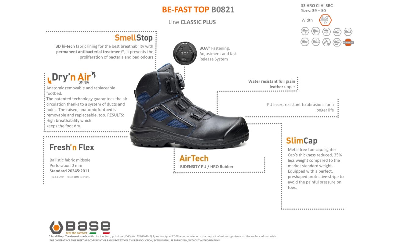 Base Be-Fast Top S3 HRO CI HI SRC B0821