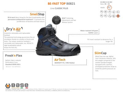 Base Be-Fast Top S3 HRO CI HI SRC B0821