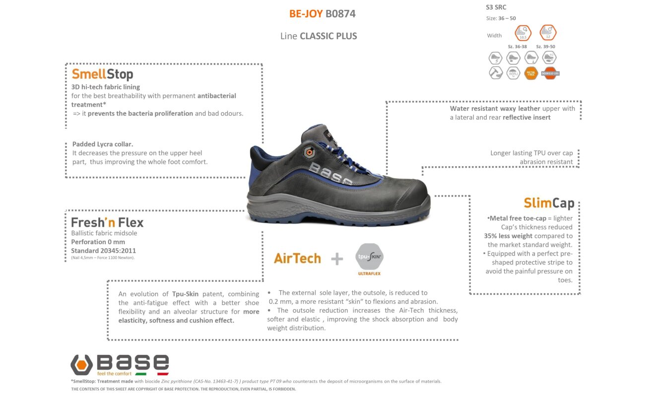 Base Be-Joy S3 SRC B0874