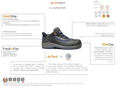 Base Be-Joy S3 SRC B0874