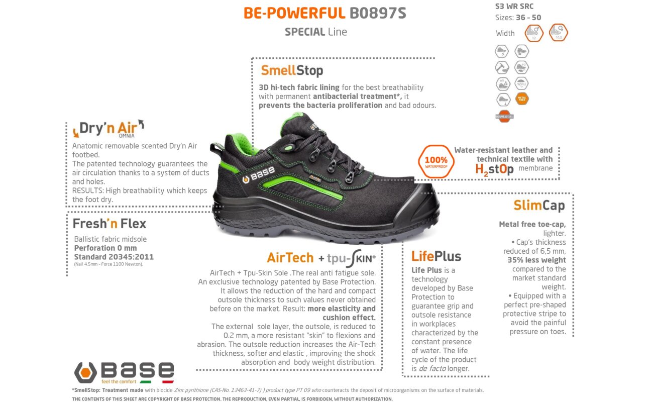 Base Be-Powerful S3 WR SRC B0897