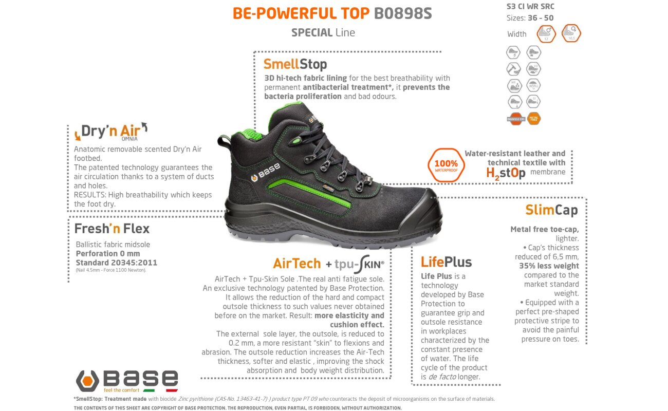 Base Be-Powerful Top S3 WR CI SRC B0898