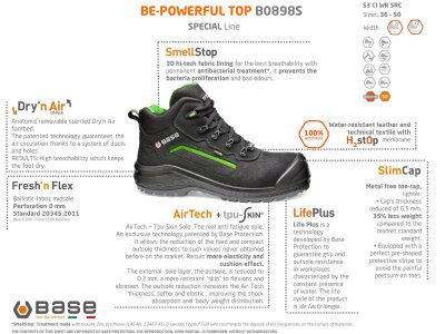 Base Be-Powerful Top S3 WR CI SRC B0898