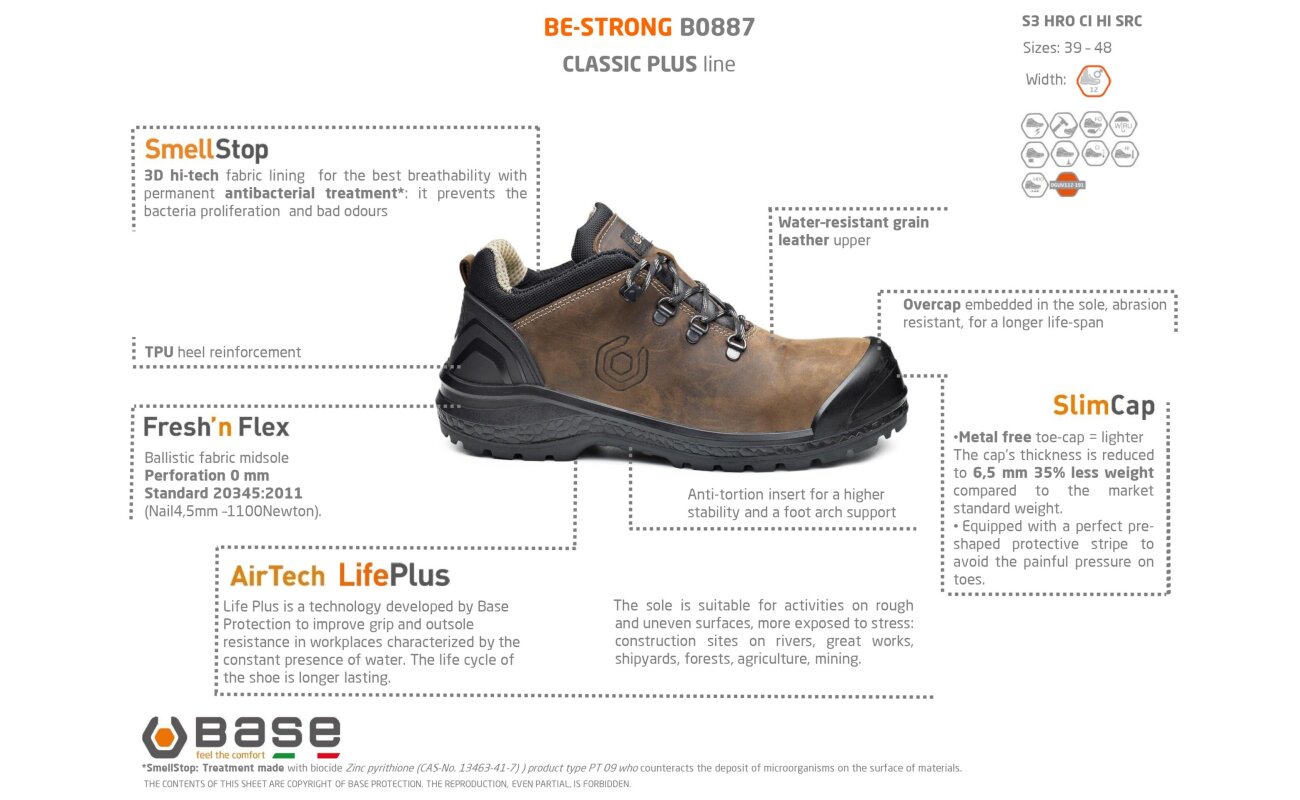 Base Be-Strong S3 HRO CI HI SRC B0887