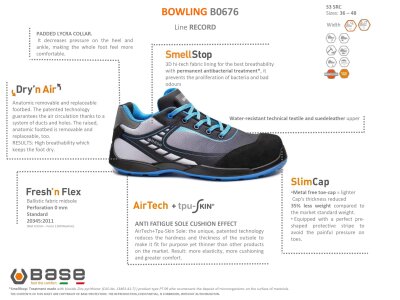 Base Bowling/Tennis S3 SRC B0676