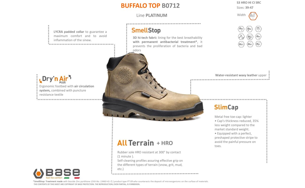 Base Buffalo Top S3 HRO CI HI SRC B0712