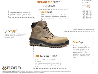 Base Buffalo Top S3 HRO CI HI SRC B0712