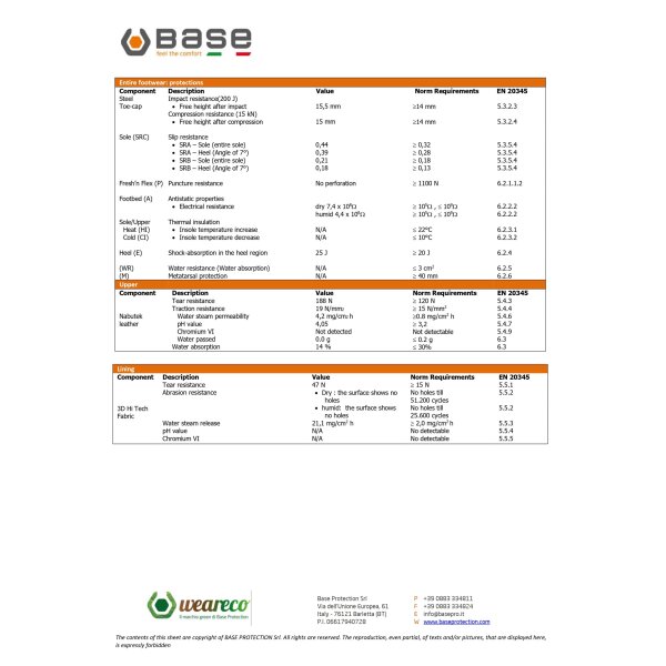 Base Chester Top S3 SRC B0177