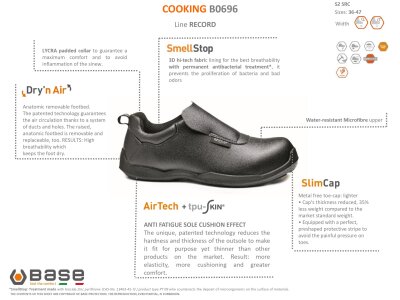 Base Cooking S2 SRC B0696