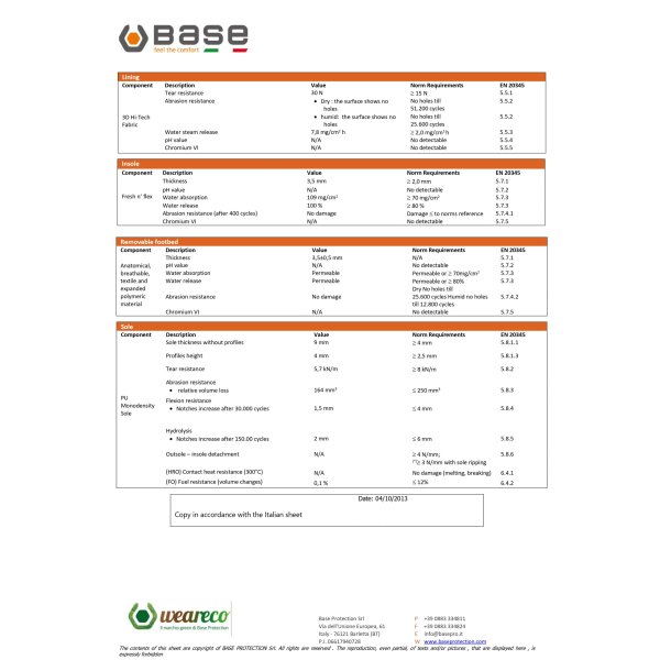 Base Etoile S3 SRC B0166