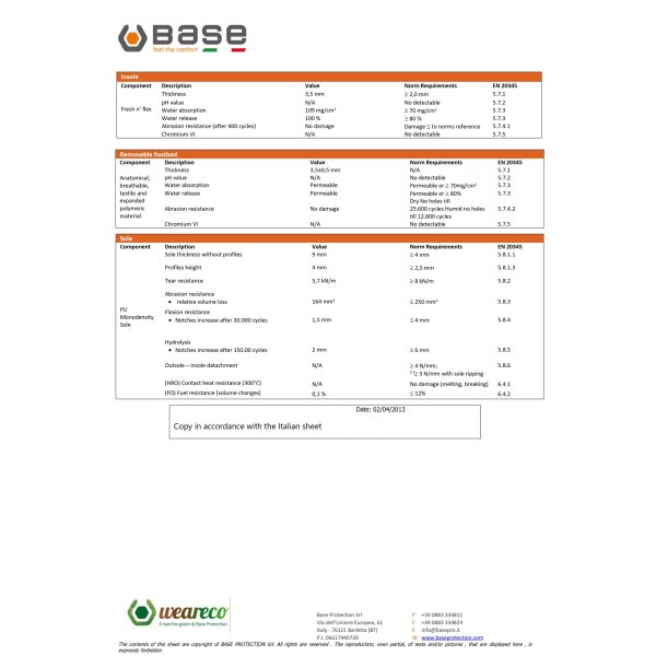 Base Garibaldi S1P SRC B0155